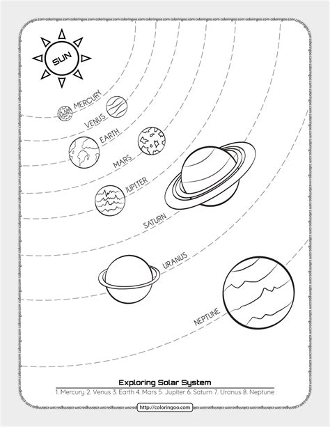 Printable Solar System Pictures