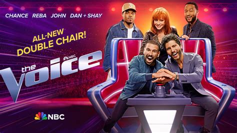 How to watch, stream ‘The Voice’ season 25 premiere for free on NBC ...