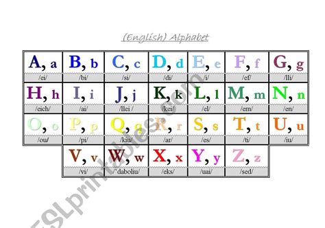 Phonetic alphabet (easy pronunciation) - ESL worksheet by Titus Darius