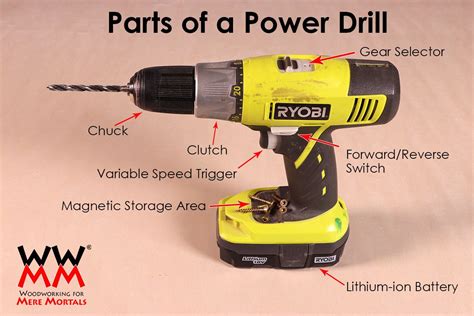 Parts of a power drill. The basics of using a power drill and impact ...