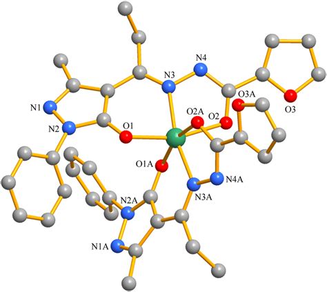 Molecular structure of complex 2 | Download Scientific Diagram