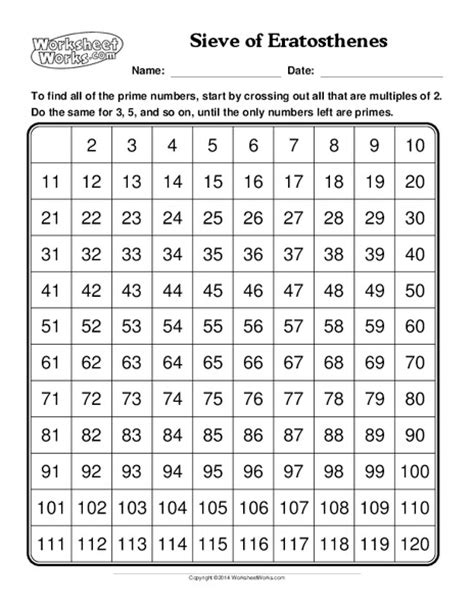 Sieve of Eratosthenes Lesson Plans & Worksheets | Lesson Planet