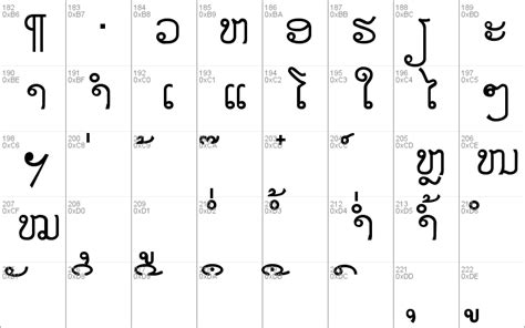 Saysettha Lao Windows font - free for Personal