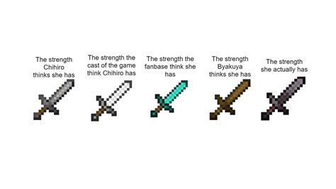 Minecraft Netherite Sword Png : A sword is a melee weapon that is mainly used to damage entities ...