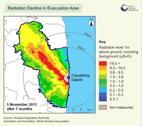 Contamination dropping in evacuation zone - World Nuclear News