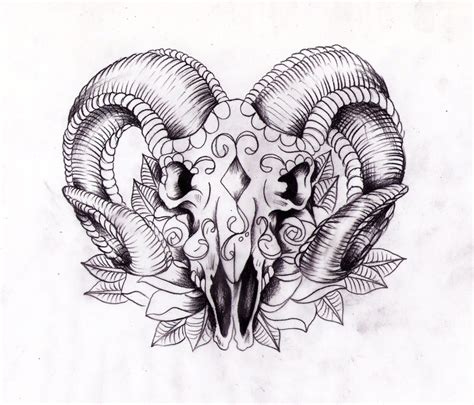 Ram Head Tattoo | Best Eye Catching Tattoos