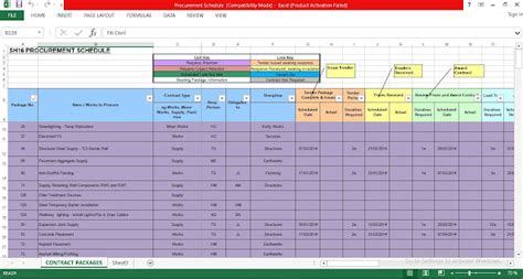 Procurement Schedule Template-Free Download - Software engineering