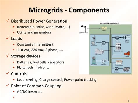 nanoHUB.org - Resources: Microgrids: Watch Presentation