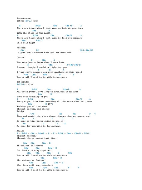 songhits chords+ lyrics | Song Structure | Refrain