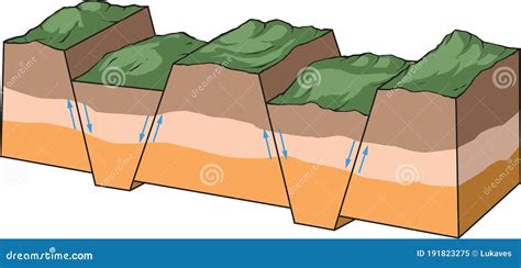 Fault-block mountains stock vector. Illustration of crust - 191823275