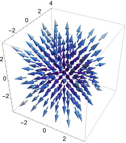 Plot a Vector Field—Wolfram Language Documentation