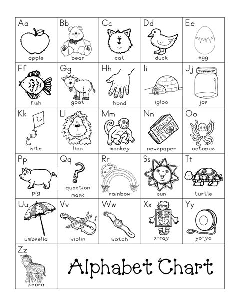 Printable Abc Charts