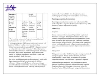 Tapentadol ER Tablets Taj Pharma SmPC | PPT