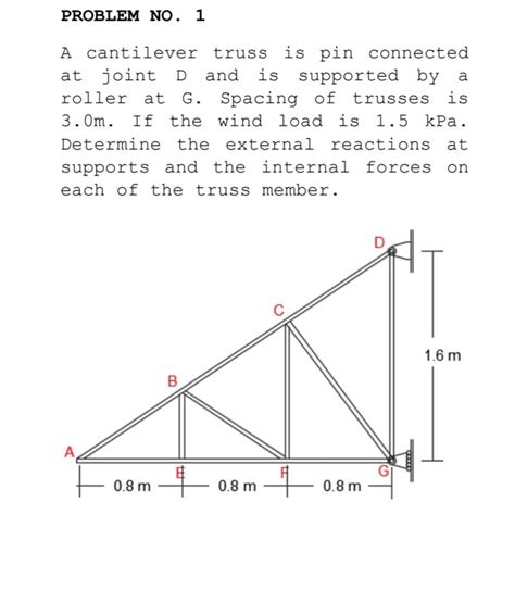 [Solved]: PROBLEM NO. 1 A cantilever truss is pin connecte