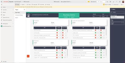 PowerBI Scorecards 101: everything you need to start - dev>scope