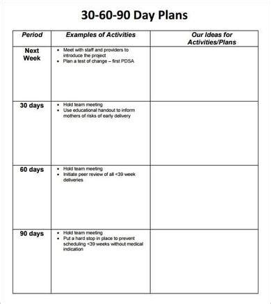 FREE 15+ 30-60-90 Day Plan Samples in PDF | MS Word | Google Docs ...