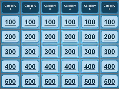 5+ Best Jeopardy Templates | Free & Premium Templates