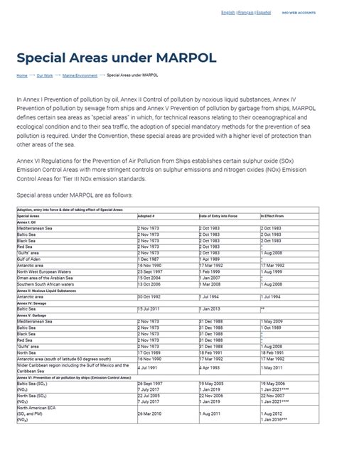 Special Areas Under MARPOL | PDF