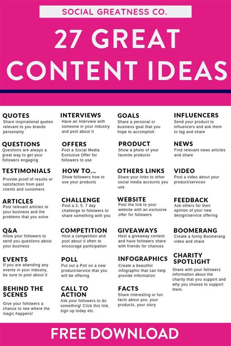 Social media infographic - Struggling to come up with an idea of what ...