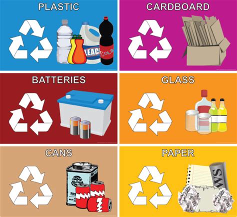 recycle printable signs - - Yahoo Image Search Results | Recycle ...