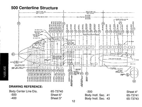 Boeing 737 System Schematic Manual