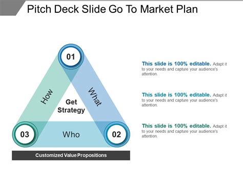 Pitch Deck Slide Go To Market Plan Presentation Examples | PowerPoint Presentation Pictures ...