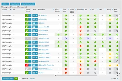 Remote Monitoring Tool - bestyfiles