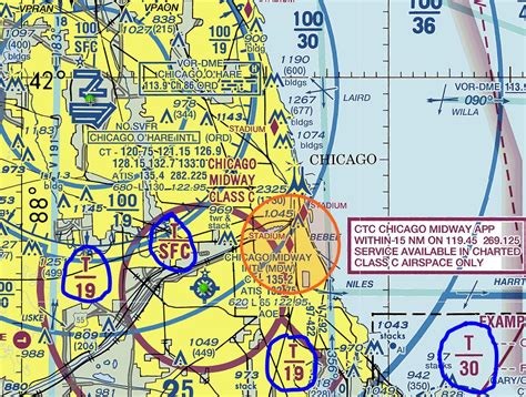 What does the "T" on sectional charts mean in reference to airspace ...