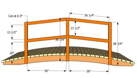 Garden Bridge Plans Free | Free Garden Plans - How to build garden projects | Pont de jardin ...