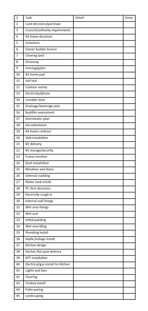 A planning checklist to build your own home