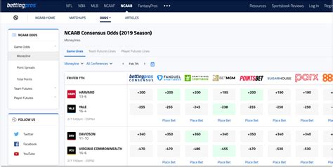 [2/7/2020] BettingPros Adds NCAA Basketball, Just in Time for March Madness