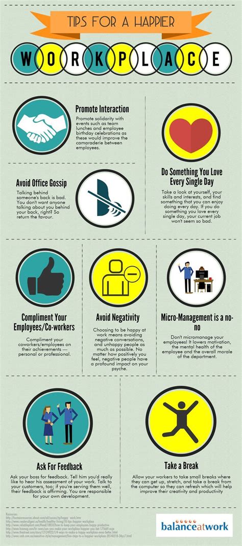 Tips for a Happier Workplace | Workplace communication, Workplace ...