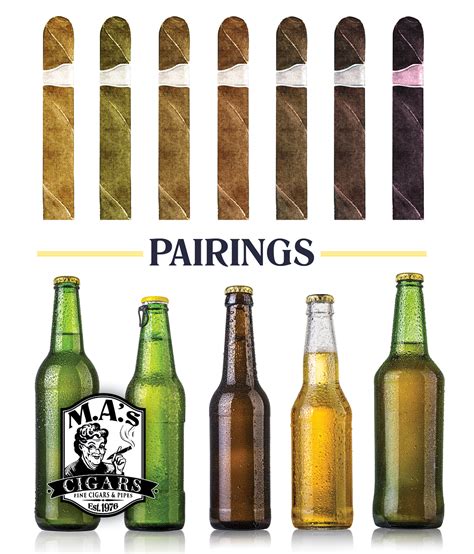 Three Guidelines for Pairing Cigars with Beer - M.A.'s Cigars