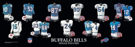 Buffalo Bills Uniform and Team History | Heritage Uniforms and Jerseys and Stadiums - NFL, MLB ...