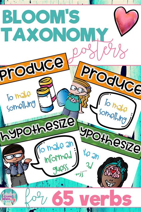 the bloom's taxonomy poster set includes five different types of ...