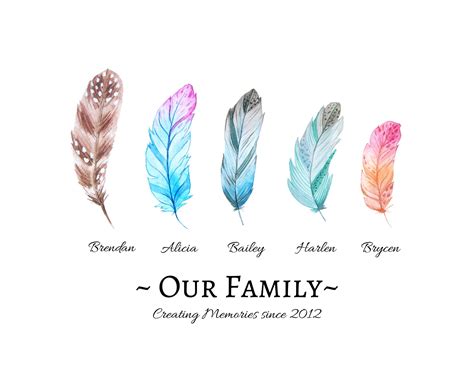 Our Family Feather Prints Boho Digital Feather Wall Art. - Etsy