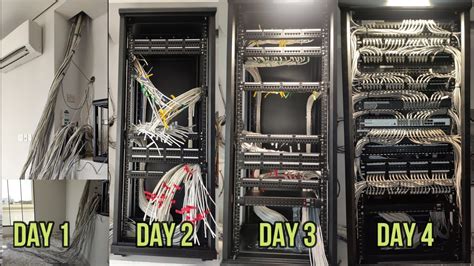 Installation Network data Server Rack And cable management 27U cabinet Best Setup For Office or ...