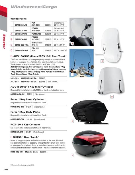 2024 Honda Motorcycle Accessories Catalog