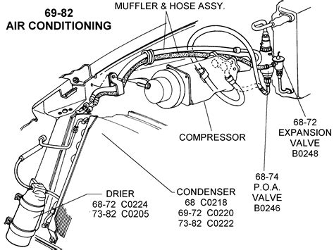 1968-82 Air Conditioning - Diagram View - Chicago Corvette Supply