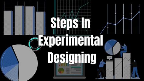 What are the Steps to Design an Experiment? - YouTube