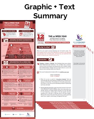 Download The 12 Week Year summary