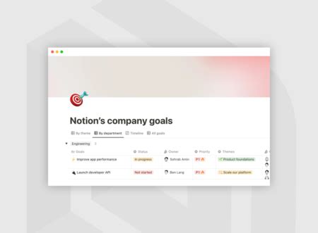 30+ Best Notion Goals Templates 2023: Goal Setting & Tracking