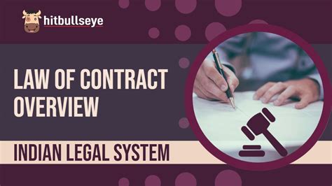 Law of Contract : Overview - YouTube