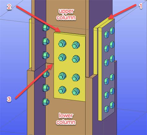 The 'simple' splice connection | IDEA StatiCa