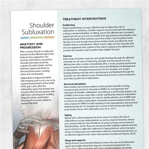 Shoulder Subluxation: Causes and Treatment Interventions – Adult and pediatric printable ...