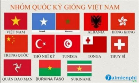 Top 99 hình ảnh lá cờ tổ quốc của các nước trên thế giới