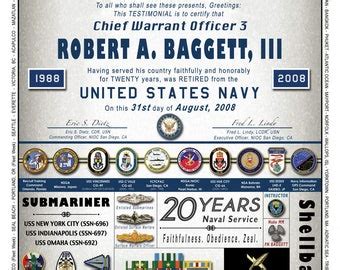 Navy Chief Petty Officer Creed Typography Wheel