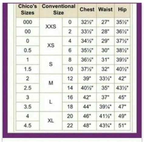 Chico sizes conversion chart | Chicos sizing, Chico's, Clothing size chart