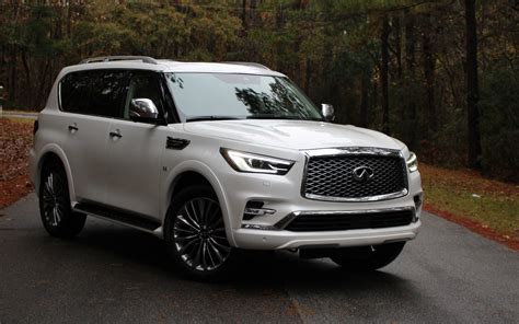 2018 Infiniti QX80: Sweetening the Deal - The Car Guide