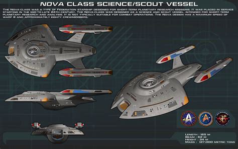 Nova class science/scout ortho [New] by unusualsuspex.deviantart.com on ...